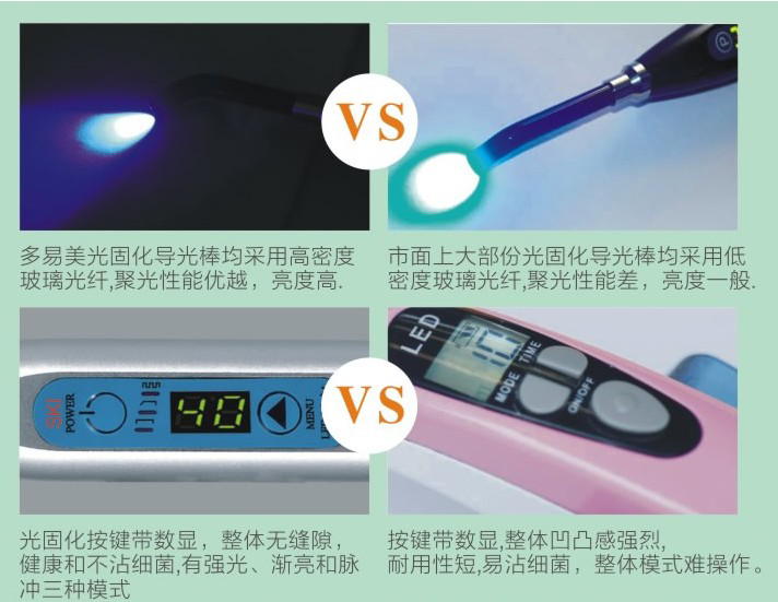 Resin Machine 2200mAh Oral Dental Light Cure Lamp Composite