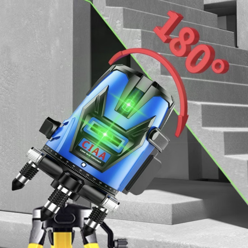 Level
