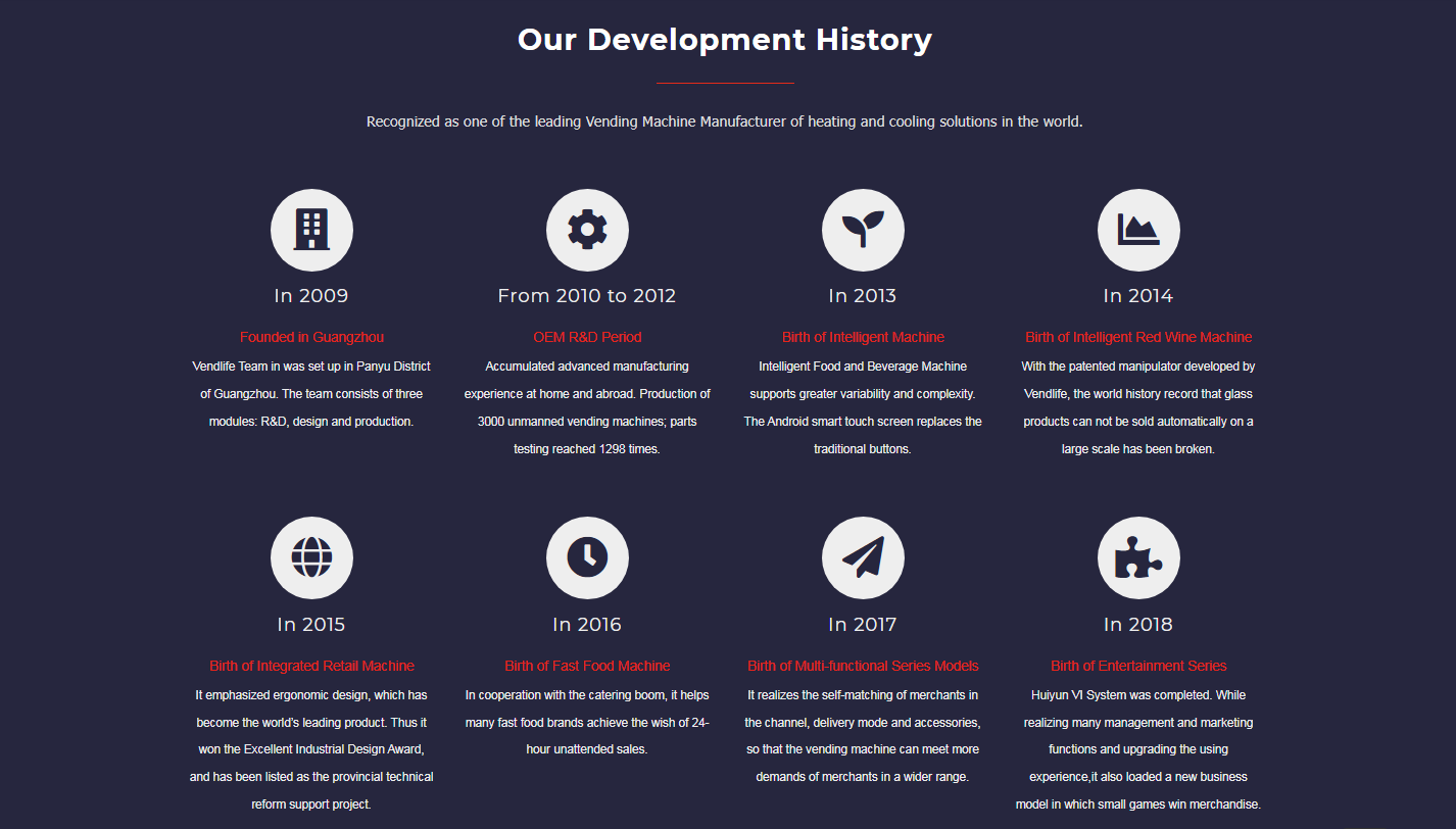 Guangdong Sindron Intelligent Technology Co.,