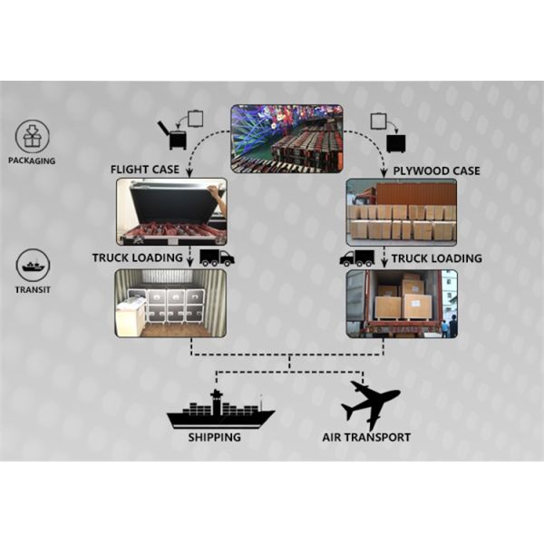 P10.66mm High Resolution Outdoor Led Billboard , Electronic Advertising Board