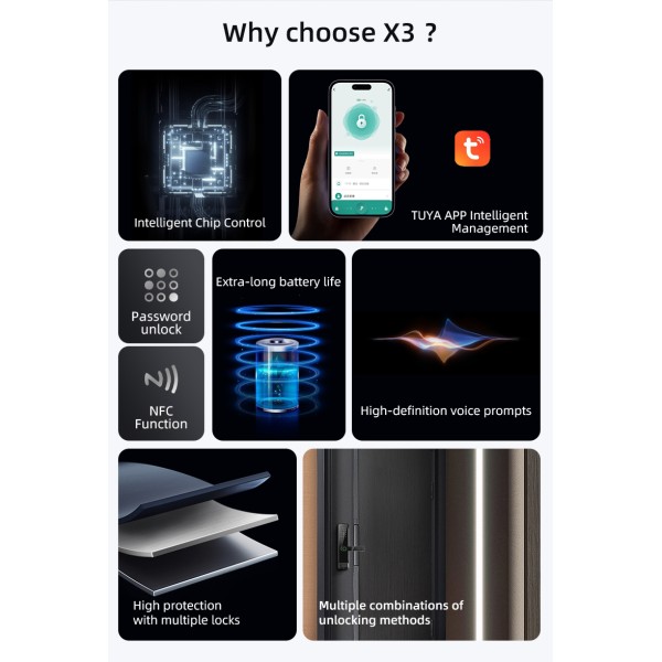 YAGU NEO TTlock Digital Lock for Home Biometric Fingerprint Intelligent Gate 3d Face Recognition Smart Door Lock With Camera