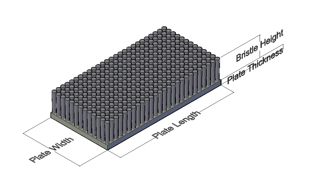 ПВХ-картоны с промышленными флакковыми полосками