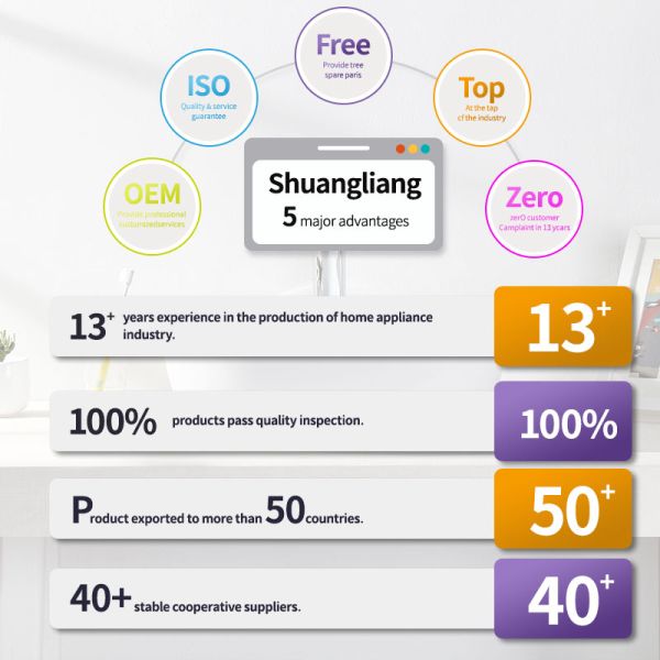 1.5KW-7KW Высококачественный кухонный и ванный мгновенный электрический водонагреватель