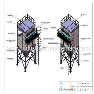 tipo coletor do saco de 1200Pa 1.5m/Min Industrial Metal Melting Furnace de
