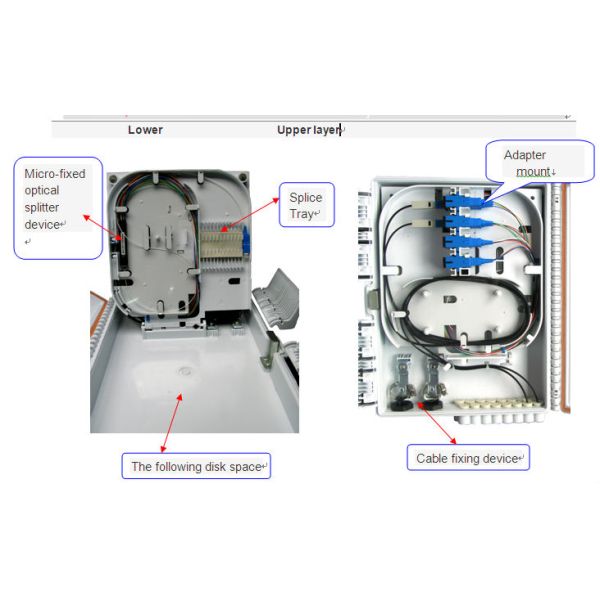 IP 65 переходники SC сердечников терминальной коробки 16 пассивной оптически сети электрический
