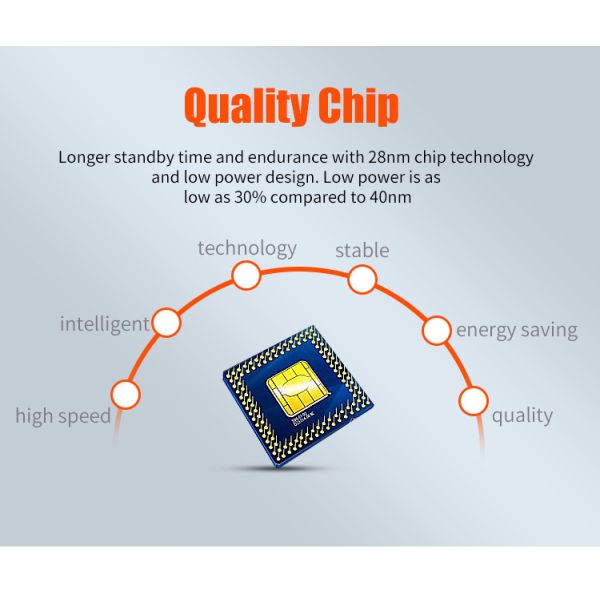 Сила DC 1200Mbps маршрутизатора 4g Lte 12V Cat6 Wifi с портом Rj45