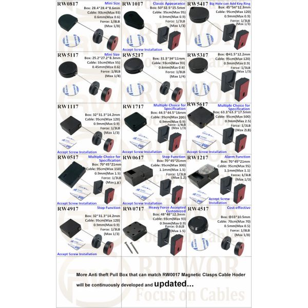 RW5317 Round Security Display Tether Plus Magnetic Clasps Cable Holder