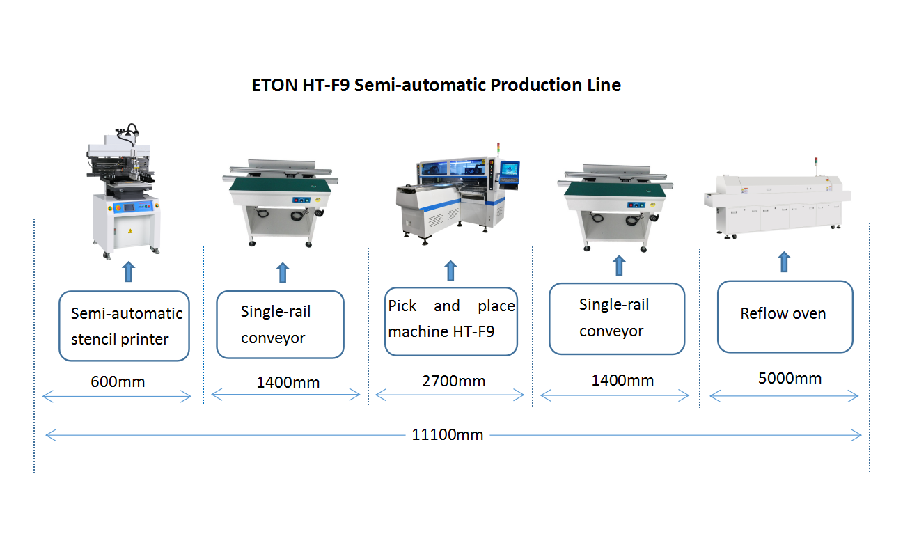Лампа 250000CPH СИД комплектует и устанавливает мотор машины магнитный линейный