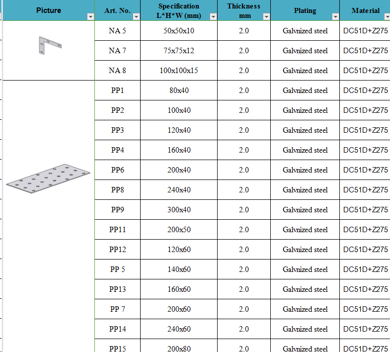 Коннектор углового деревянного листа цинка с металлическими соединительными скобками