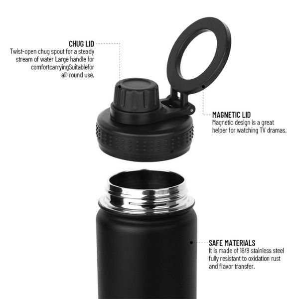 Venta al por mayor de botellas de acero inoxidable personalizadas de 25 oz aprobadas por la FDA, libres de BPA Durabilidad de grado industrial