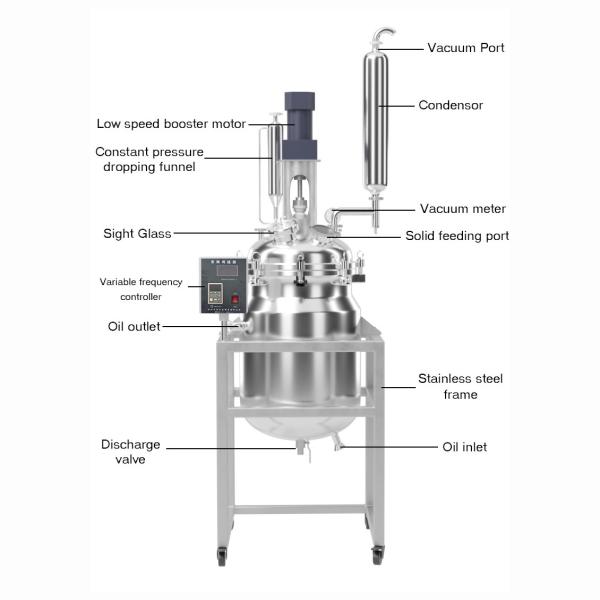 Laboratory Chemical Stainless Steel Reactor High Pressure 2L/5L/10L Customization