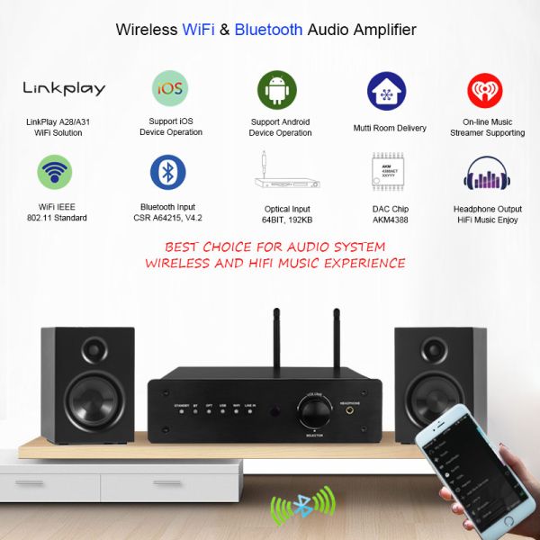 Multi Room Audio Streamer Amplifier Hi Fi Audio Streaming Integrated 2.1 Channel Amp For Home Speakers