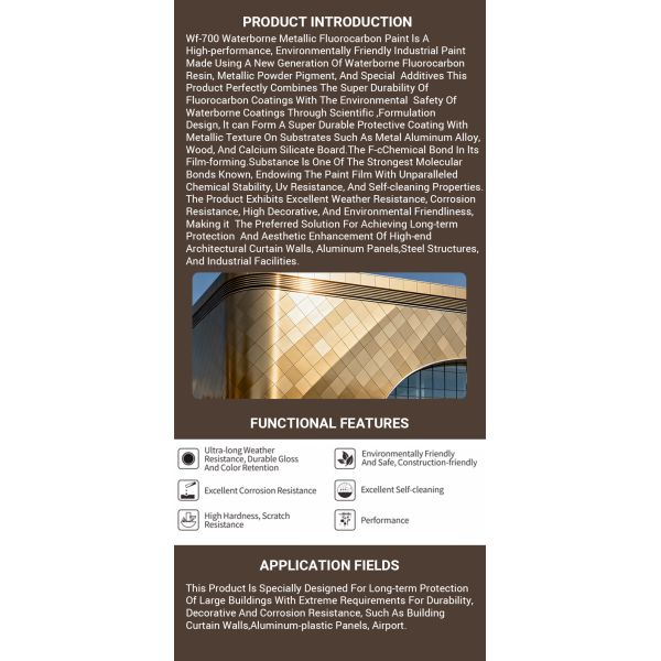 Weather Proof Water Based Paint Self Cleaning For Various Substrates
