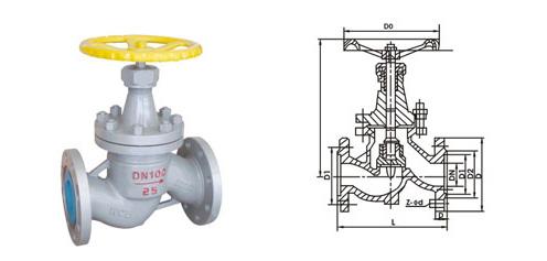 Industrial Cast Steel Ammonia Shut Off Valve With Flange Straight - Through
