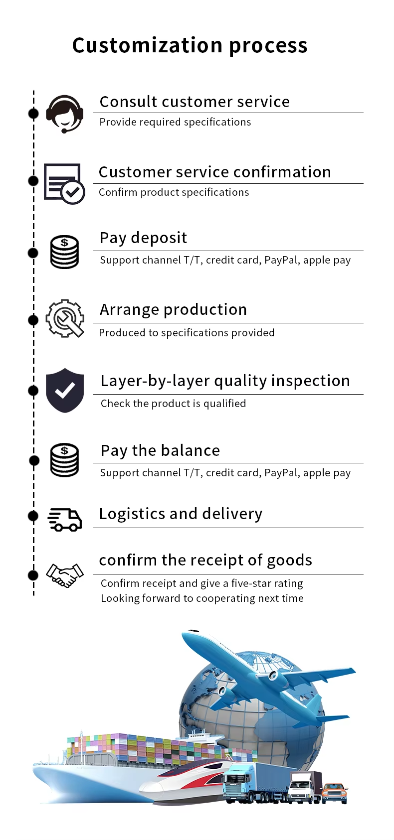 1080P Baby Monitor with 5.5inch Screen, 5000mAh Battery & Night Vision