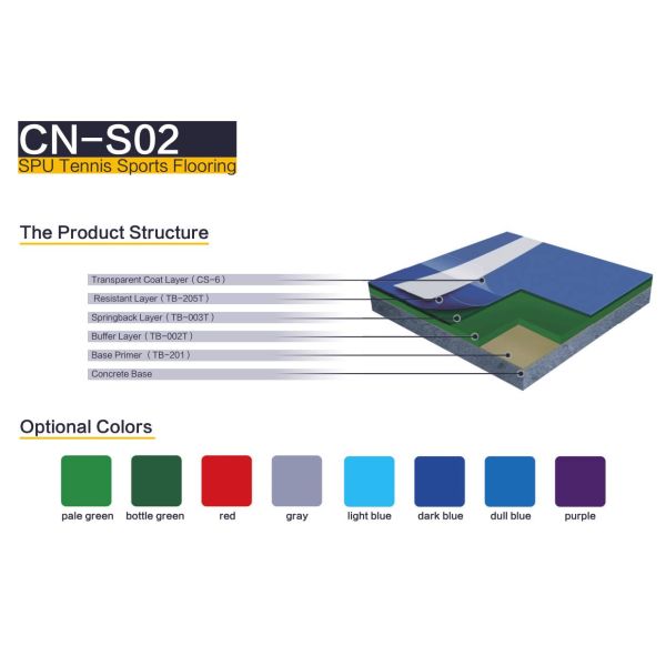 Silicon Polyrethane Tennis Court Flooring Cushion Elastic