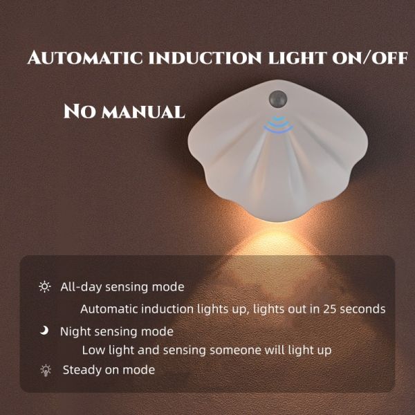 Свет стены свободного магнитного магнита умного кабеля крытый поручая тело приведенное воспринимая свет плиты двери