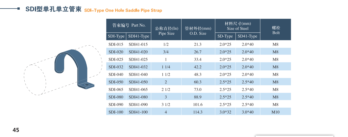 Полукруговое полукруглое трубопроводное застегивание Алюминий