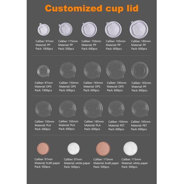 Customized Wholesale Eco-friendly Packaging Biodegradable Corn Residue Disposable Takeaway Food Box Cover