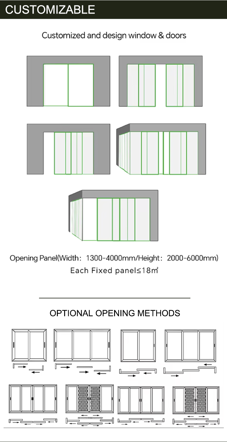 Interior Modern Sliding Door Stable Structure Easy Operation Windproof Waterproof Thermal Insulation Aluminum Material Long