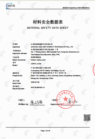Sichuan Changhong Clean Energy Co., Ltd. Certifications