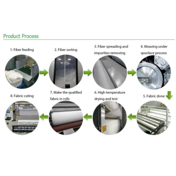 Alginate fibre face masks cosmetic natural dry face paper facial mask holder high quality face mask