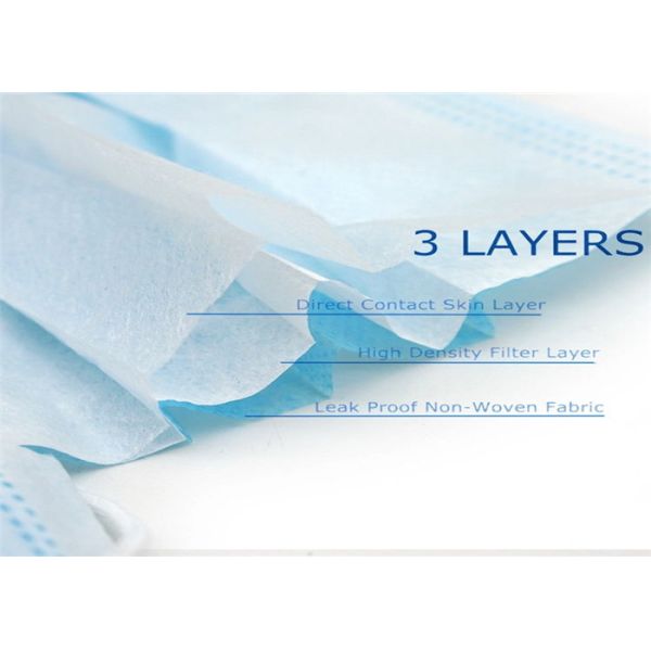 Breathable 3 Layers Disposable Medical Mask Surgical Supplies Materials
