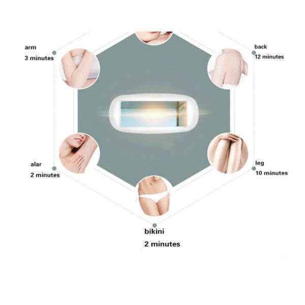 IPL Permanent Personal Laser Hair Removal Machine Skin Rejuvenation Epilator