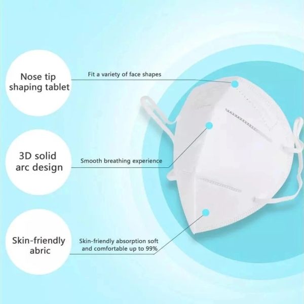 Anti Covid - 19 Kn95 Protective Mask  , Medical Respirator Mask Disposable
