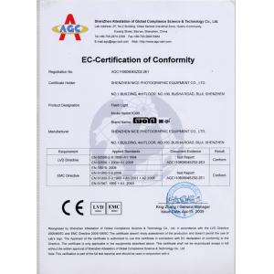 Shenzhen Nice Photographic Equipment Co., Ltd. Сертификации
