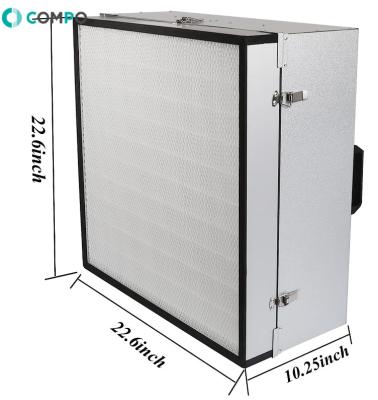 Sterile Environment Fan Filter Units With HEPA H13 High Efficiency Filtration