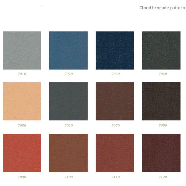 Flame Retardant Floor Cloth for Railway Interior / EN45545 HL3 Rubber Floor Covering for Metro Car