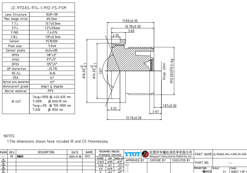 Объектив F2.4 HD широкоформатное 1080P безшовного автомобиля 1.27mm широкоформатный