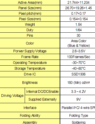Параллель модуля дисплея Oled быстрой реакции небольшая/интерфейс I2C/4-Wire SPI