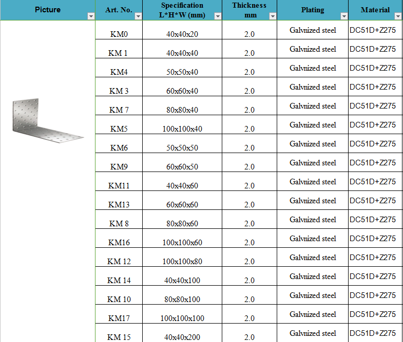 Коннектор углового деревянного листа цинка с металлическими соединительными скобками