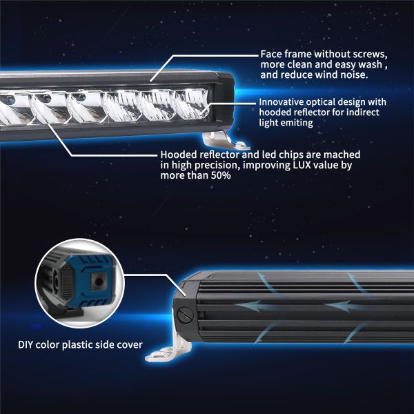 Адвокатура света 810lm СИД строки пятна 5.5inch тонкая одиночная IP67 для аэродромного автопогрузчика