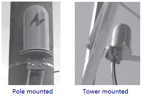Fittings para cables de fibra óptica con cierre por empalme de fibra óptica