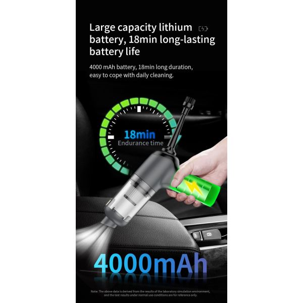 Portable Wireless Auto Vacuum Cleaner 5500Pa Strong Suction Handheld Type C Charging