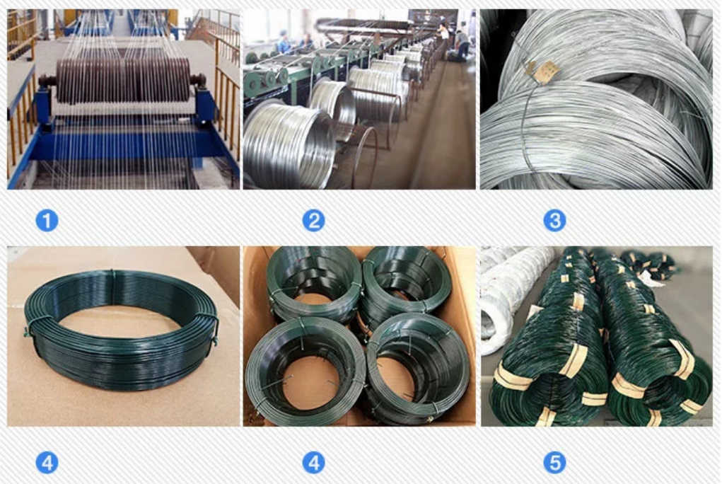 Носка сопротивляясь Pvc 2.0mm покрыла бандажную проволоку для украшения и искусств