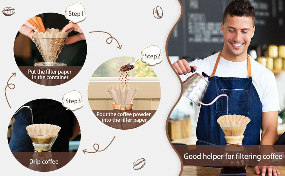 Carton de filtrage du café en papier Forme de vague Durable