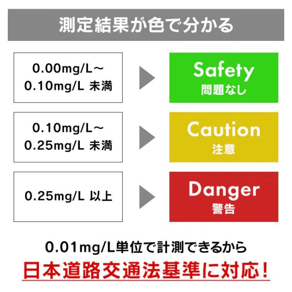 Распознавание лиц TR008A с набором кронштейна контролера алкоголя
