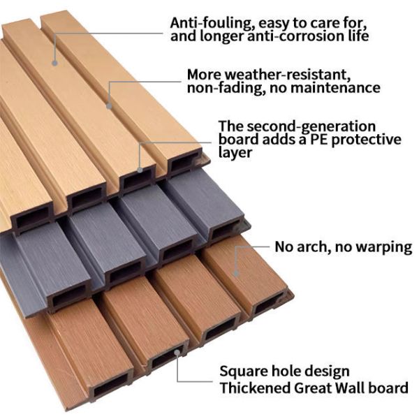 100% Raw Material Plastic Wpc Cladding Wall Panel Glossy Surface Exterior Composite Wpc Wall Panel Popular