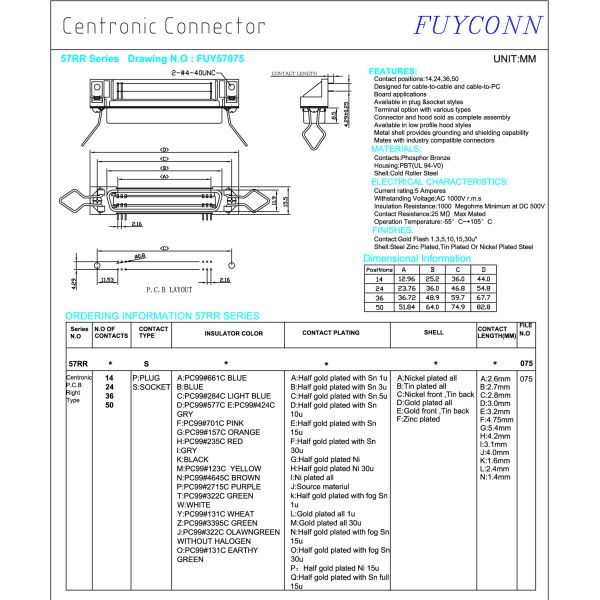 24 UL PCB Pin Centronic прямоугольных аттестованных разъём-розетка