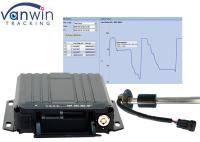 Rastreamento GPS 1080P 3G 4G WIFI Full AHD 4 8 12 canais DVR móvel de estado sólido