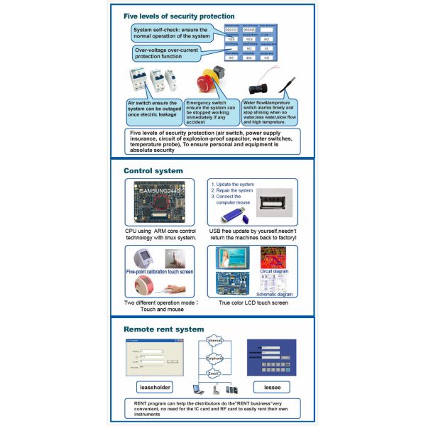 1064nm 532nm 1320nm Nd Yag équipement laser portable pour le blanchiment de la peau