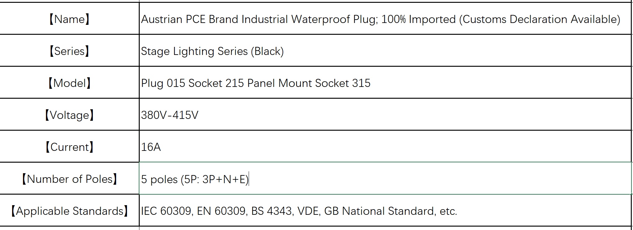 Austrian Imported PCE Brand Industrial Plug Socket and Connector with Plastic for Stage Lighting Series 380V 16A 5-Pin