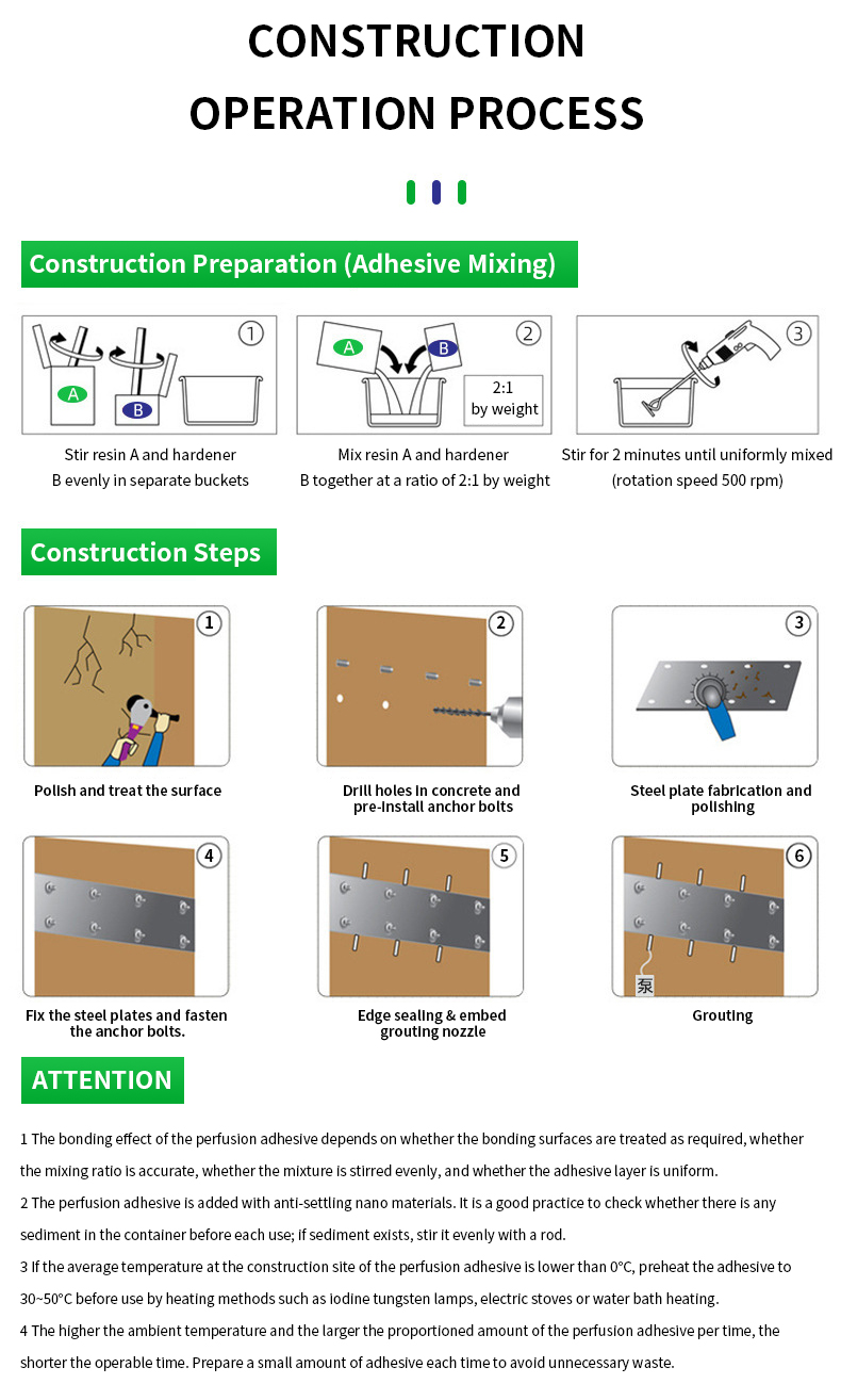 AB Component Epoxy Grouting Adhesive High Strength Epoxy Injection Grout for Concrete Crack Repair Construction Sealing Material