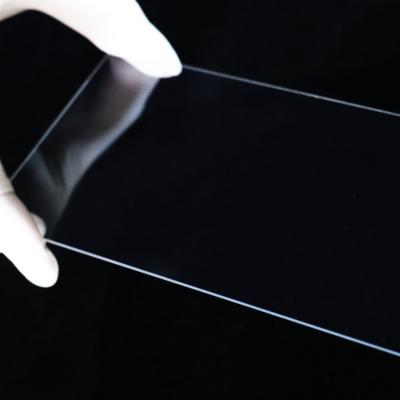 Tempered Screen Protector Glass with 99% Transparency, Ultra Slim for Smartwatch Screens