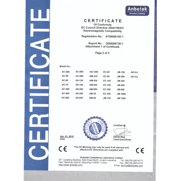 Коммерческая небольшая итальянская ледовая машина с обеспеченным видео-выходной инспекцией