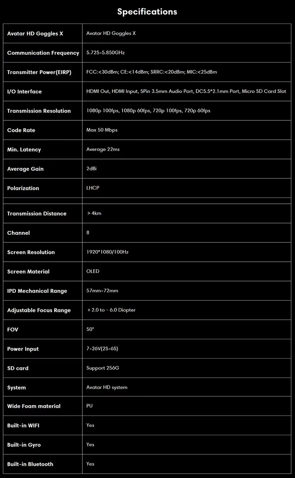 Walksnail HD X 1080P 100FPS Modulo Wi-Fi giroscópico Bluetooth incorporado Gafas de seguridad Avatar 7-26V FPV Drones Protección de seguridad de ala fija